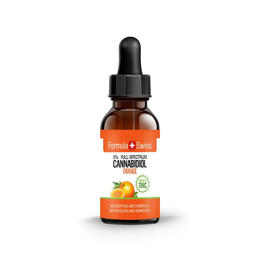 huile de CBD dans l'huile d'orange 0.2% THC
